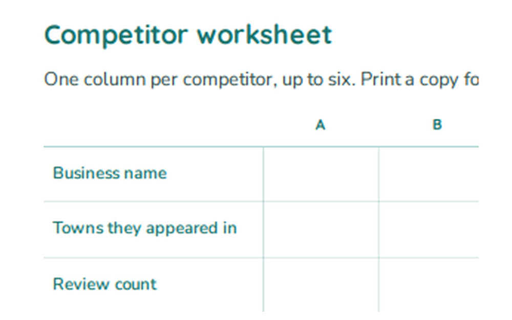 Competitor Analysis