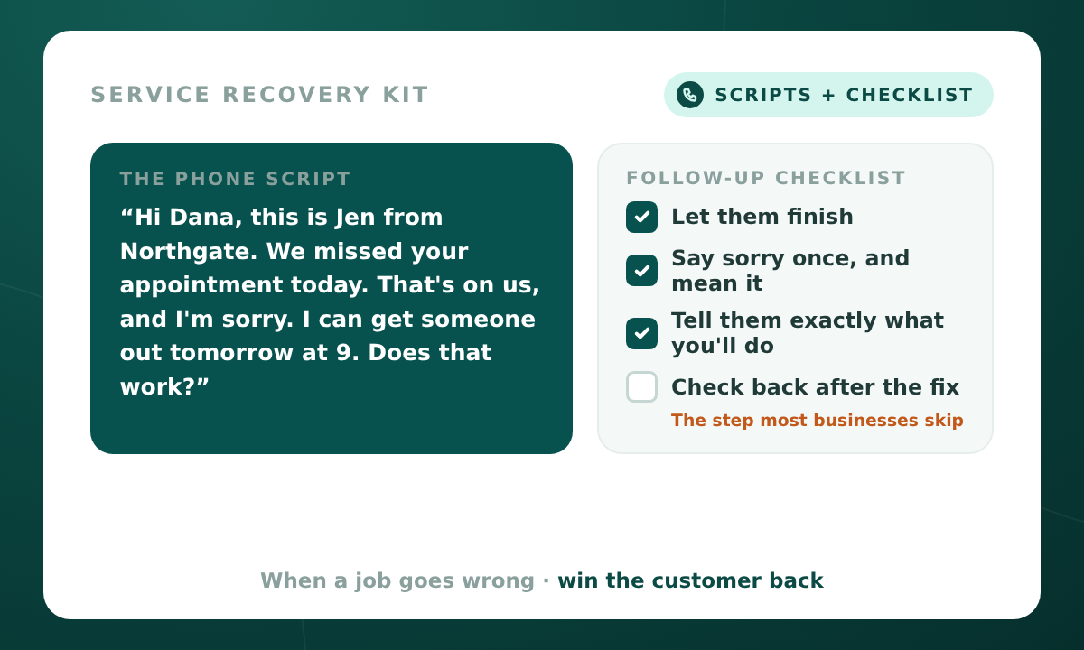Service Recovery Kit
